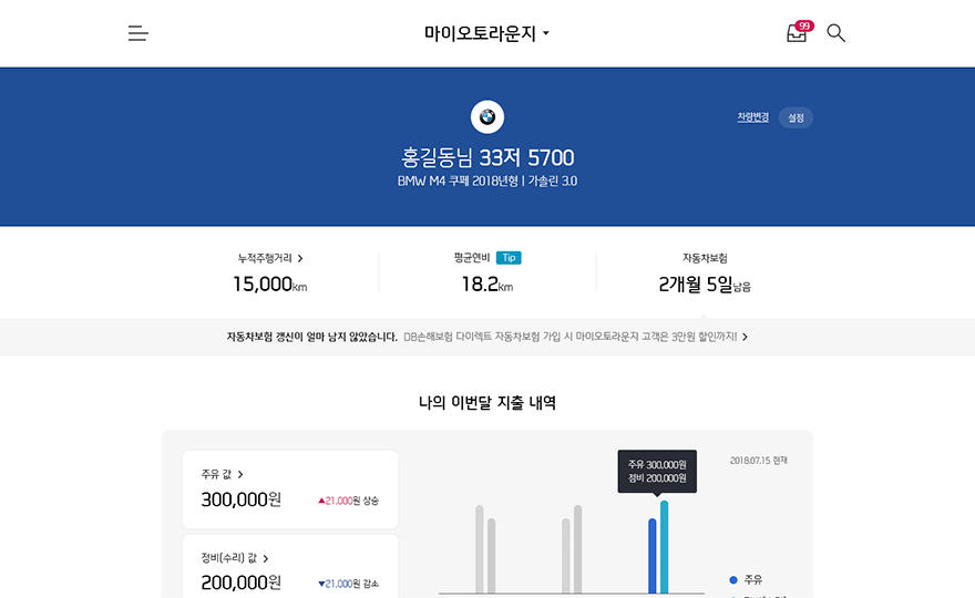 내 차 관련 다양한 관리기능 제공